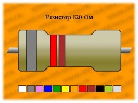 Резистор-0,25-820 Ом