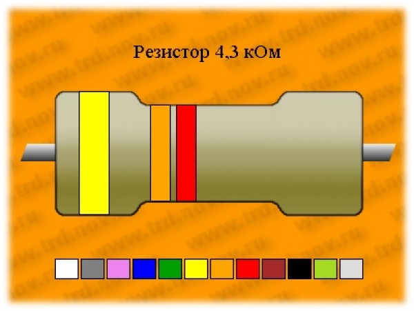 Резистор-0,25-4,3 кОм