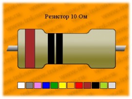 Резистор-1-10 Ом
