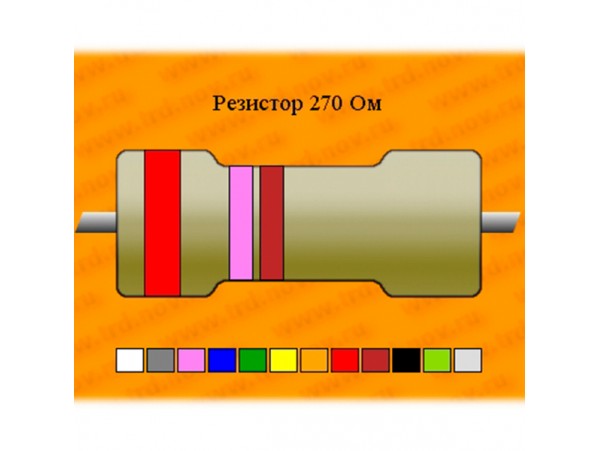 Рез.-0,125-270 Ом