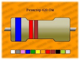 Резистор-0,5-620 Ом
