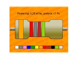 Резистор-0,125-3,28 кОм С2-29В