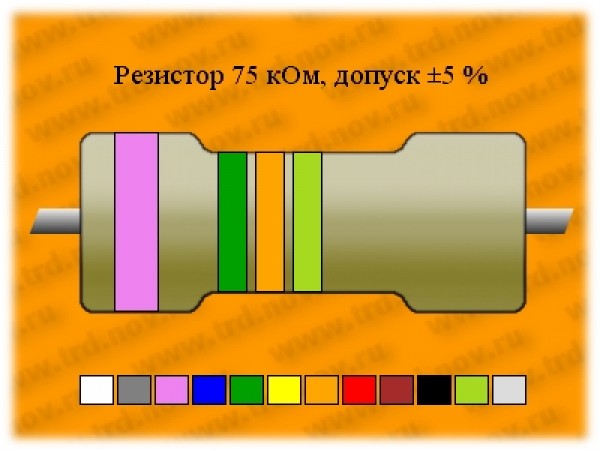 Рез.-1-75к±5%