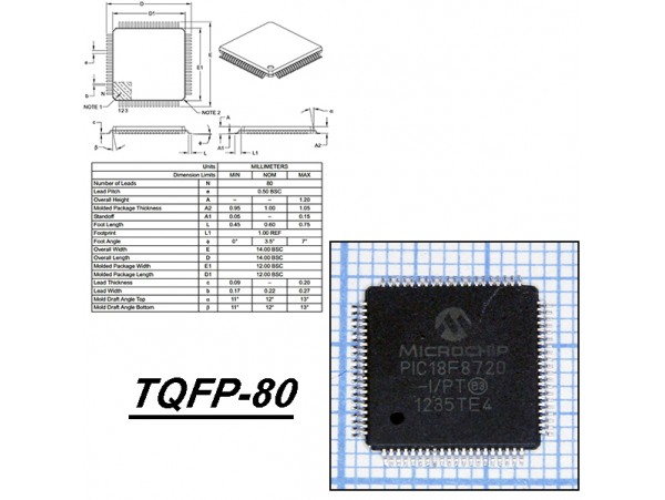 PIC18F8720-I/PT