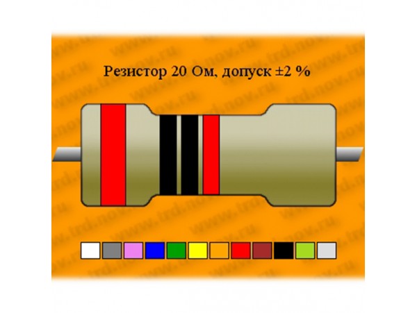 Резистор-2-20 Ом±2% С5-5В