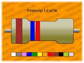 Резистор-2-1,6 кОм