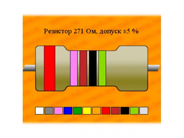 Резистор-0,125-271 Ом С2-29