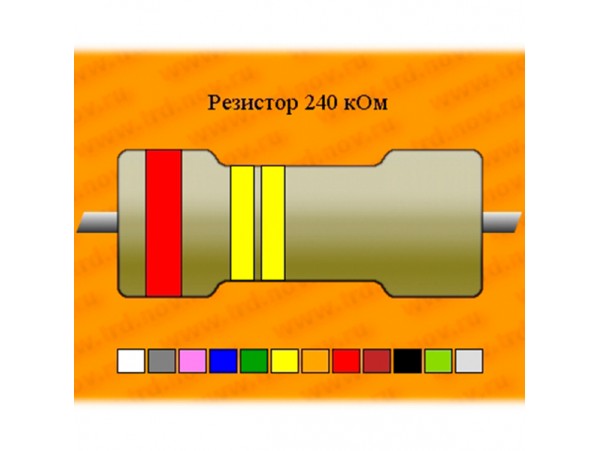 Рез.-0,25-240к