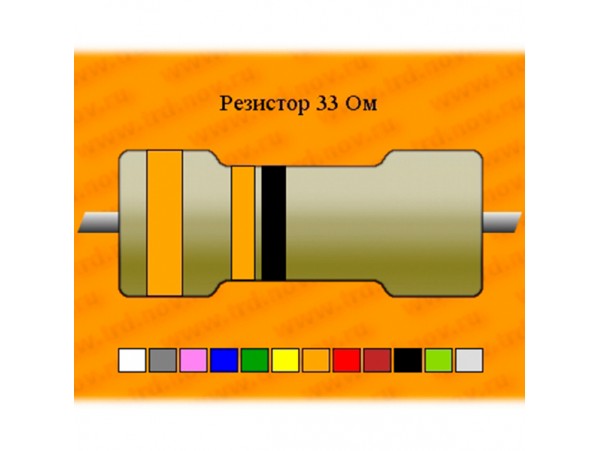 Рез.-0,125-33 Ом