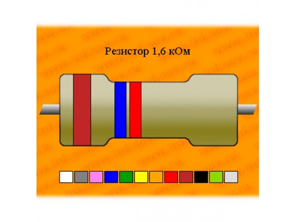 Резистор-0,125-1,6 кОм