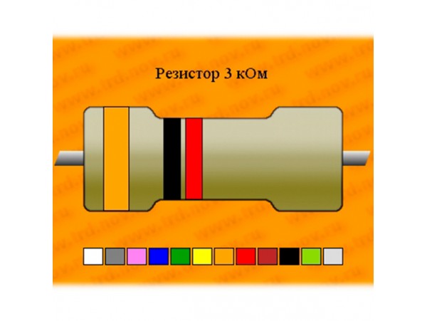 Резистор-0,125-3,0 кОм