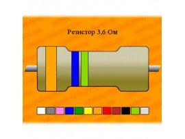 Рез.-0,25-3,6 Ом