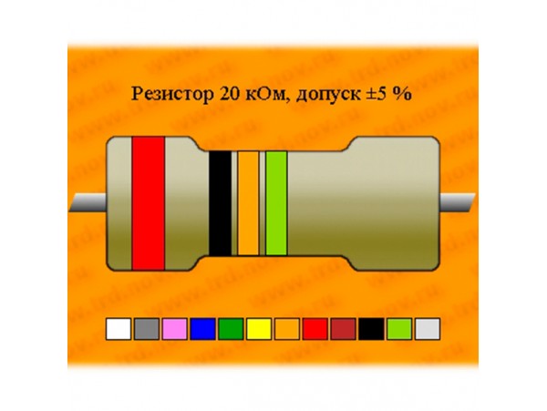 Резистор-0,125-20 кОм±5% Резистор-0,125-20 кОм±5%