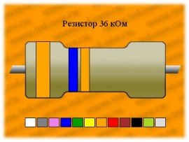 Резистор-0,25-36 кОм