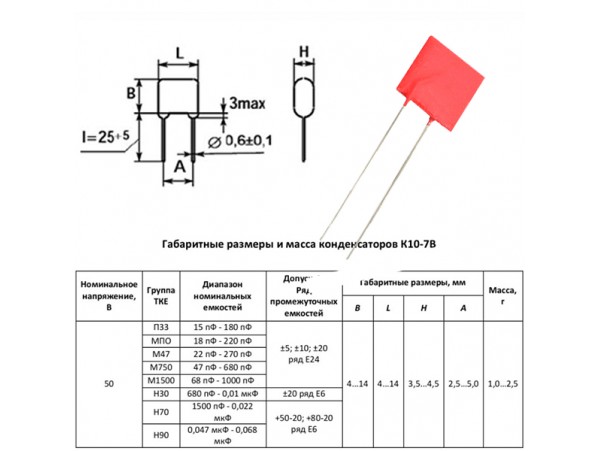 Конденсатор 1000p/50V К10-7в
