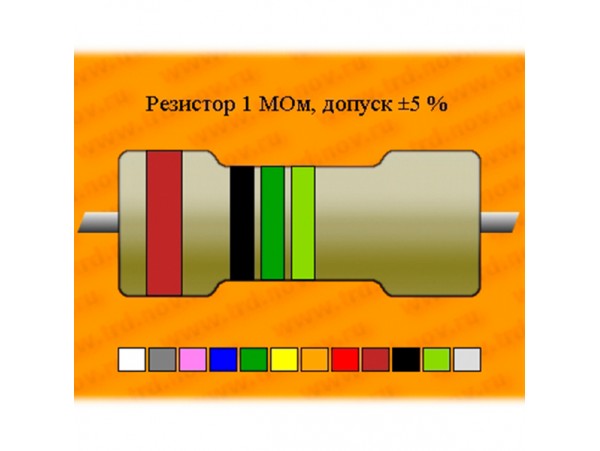 Резистор-0,125-1,0 МОм