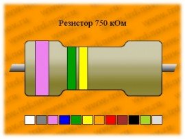 Резистор-0,25-750 кОм