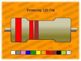 Резистор-0,5-220 Ом