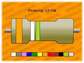 Рез.-0,5-3,9 Ом