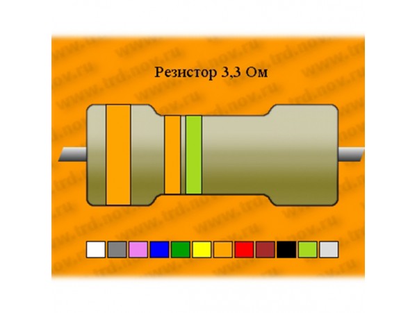 Резистор-50-3,3 Ом С5-35В
