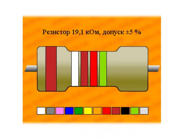 Резистор-0,25-19,1 кОм С2-29