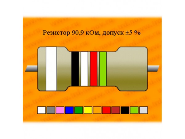 Резистор-0,125-90,9 кОм С2-29В