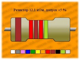 Резистор-0,5-12,1 кОм C2-29