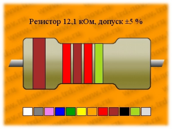 Рез.-0,5-12,1к± C2-29