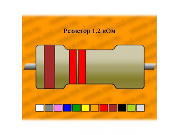 Резистор-40-1,2кОм(L=45/D=17) ПЭВ