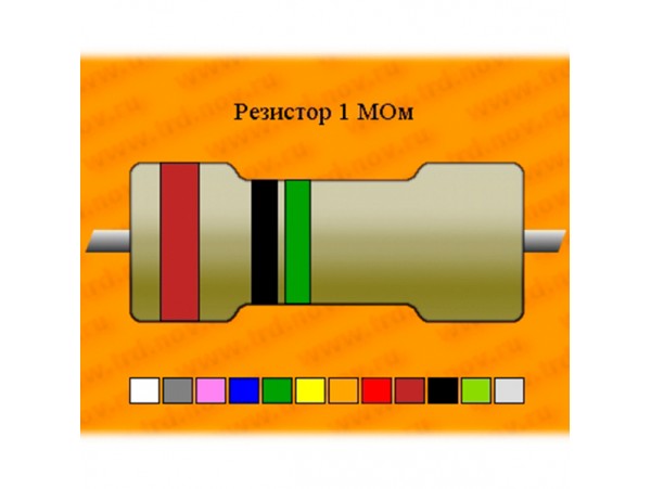 Рез.-0,25-1,0 МОм