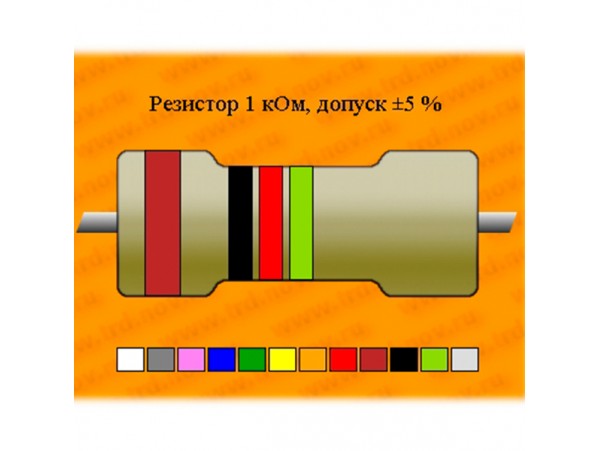 Резистор-0,062-1,0 кОм ±5%