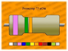 Резистор-0,5-75 кОм