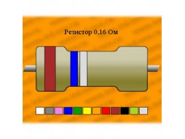 Рез.-5-0,16 Ом С5-16МВ