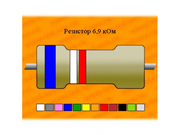 Резистор-0,125-6,9 кОм С2-29 Резистор-0,125-6,9 кОм С2-29