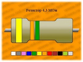 Резистор-0,25-4,3 МОм