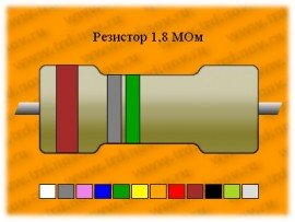 Резистор-1-1,8 МОм