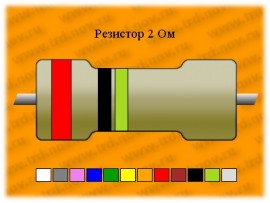 Резистор-1-2,0 Ом