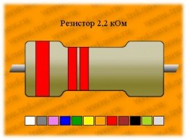 Резистор-0,5-2,2 кОм