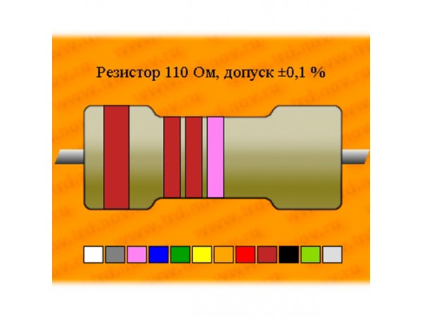 Резистор-0,125-110 Ом ±0,1% С2-29 Резистор-0,125-110 Ом ±0,1% С2-29