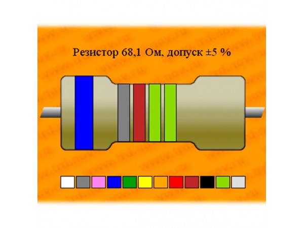Резистор-0,125-68,1 Ом С2-29В