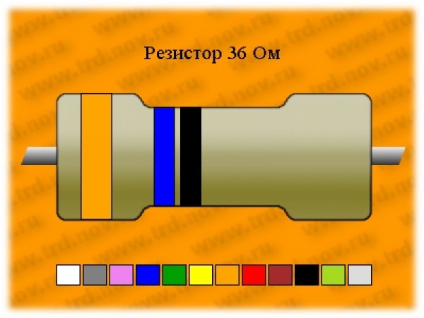 Резистор-0,25-36 Ом