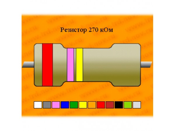 Рез.-0,125-270к