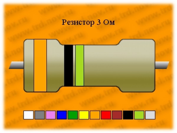 Резистор-1-3,0 Ом