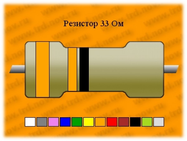 Резистор-0,5-33 Ом