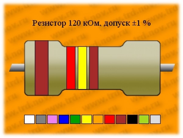 Рез.-0,5-120к