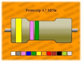 Резистор-0,5-4,7 МОм
