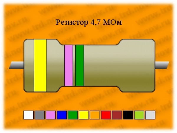 Резистор-0,5-4,7 МОм
