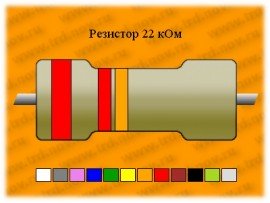 Резистор-0,5-22 кОм