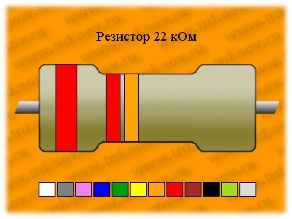 Рез.-0,5-22к