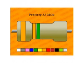 Рез.-0,25-3,3 МОм